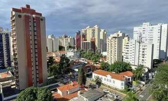 Imagem 7: Apartamento para locação no Cambuí - Campinas/SP