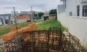 Imagem 7: TERRENO EM CONDOMÍNIO - JARDIM SÃO MARCOS - SP