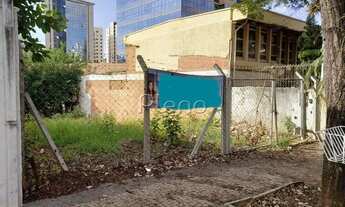 Imagem 2: Terreno - Cambuí - Campinas