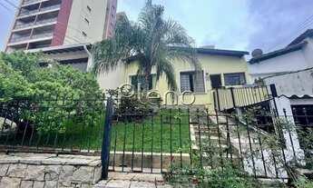 Imagem 3: Casa - Taquaral - Campinas