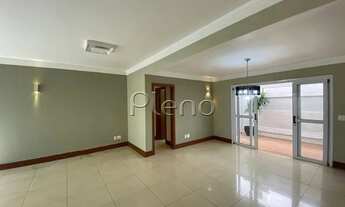 Imagem 3: Venda e locação