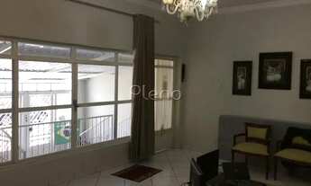 Imagem 5: Casa - Vila Industrial - Campinas