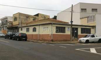 Imagem: Casa - Parque Industrial - Campinas