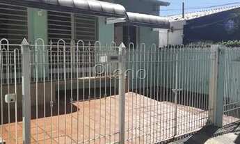 Imagem: Casa - Jardim Proença - Campinas
