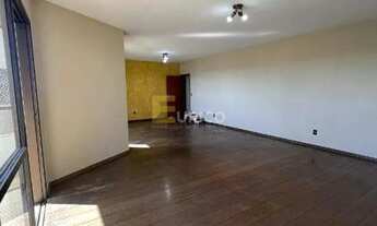 Imagem 5: Apartamento Residencial- Jundiaí/SP