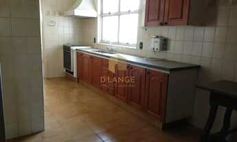 Imagem 4: Apartamento à venda em Campinas, Centro