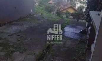 Imagem 6: Terreno -Pendotiba -Niterói