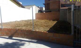 Imagem: Terrenos à venda em Jundiaí/SP - Compre