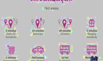 Imagem 7: TERRENO RESIDENCIAL em HORTOLÂNDIA - SP, PARQUE ORESTES ÔNGARO