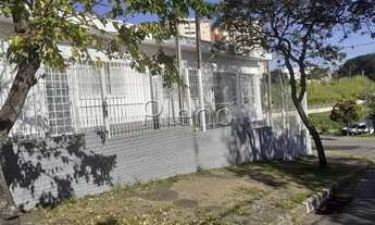 Imagem 6: Casa - Jardim Primavera - Campinas
