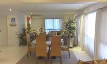 Imagem 3: Apartamento - Cambuí - Campinas