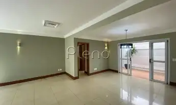 Imagem 3: Venda e locação