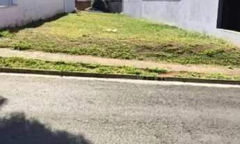 Imagem 2: Terreno à venda, 200 m² por R$ 260.000,00 - Condomínio Residencial Reserva Ipanema - Soroc