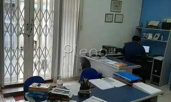 Imagem 5: Casa - Jardim Chapadão - Campinas