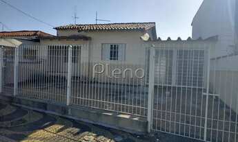 Imagem 2: Casa - Parque Industrial - Campinas