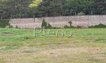 Imagem 3: Terreno - Loteamento Parque dos Alecrins - Campinas