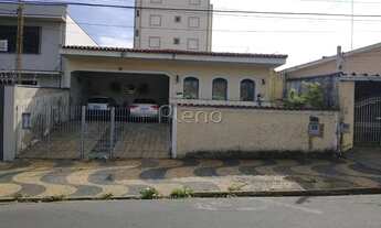 Imagem 2: Venda casa no Bairro Vila Paraiso - Campinas/SP