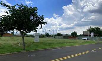 Imagem 5: Terreno - Residencial Campo Camanducaia - Jaguariúna