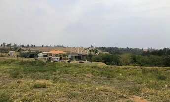 Imagem 7: Terreno - Loteamento Residencial Pedra Alta (Sousas) - Campinas