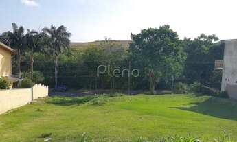 Imagem 2: Terreno - Loteamento Caminhos de São Conrado (Sousas) - Campinas