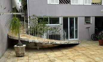 Imagem 2: Casa - Jardim Guanabara - Campinas