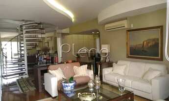 Imagem 3: Apartamento à venda no bairro Cambuí em Campinas