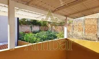 Imagem 7: Casa - Ribeirão Preto - Planalto Verde