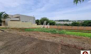 Imagem 3: Terreno (terreno em condominio fechado) , portaria 24hs, salão de festa, em condomínio fec