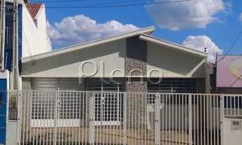 Imagem 2: Casa à venda e para locação no Taquaral - Campinas/SP