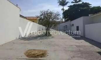 Imagem: Terreno - Jardim Guanabara - Campinas