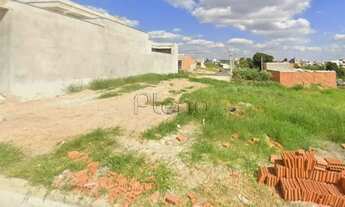 Imagem 3: Terreno à venda em Indaiatuba, Jardim Bom Sucesso, com 150 m²