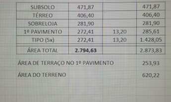 Imagem 2: Excelente para edifício de clínicas