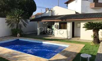 Imagem 3: Casa - Parque Alto Taquaral - Campinas