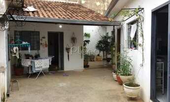 Imagem 5: Casa - Parque Industrial - Campinas