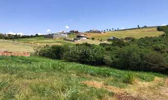 Imagem 5: Terreno - Loteamento Residencial Entre Verdes - Campinas