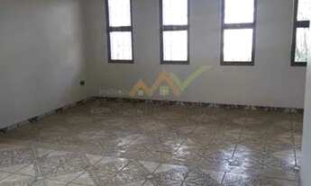 Imagem 7: Locação de Casas / Padrão na cidade de Mogi Guaçu