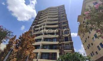 Imagem 1: Venda Apartamento com 2 dormitórios