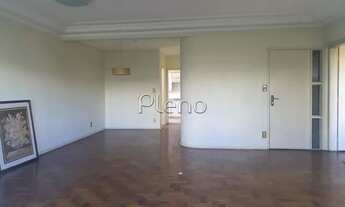 Imagem: Apartamento - Centro - Campinas