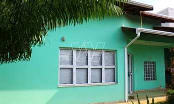 Imagem 2: Casa - Loteamento Caminhos de São Conrado (Sousas) - Campinas