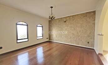 Imagem 4: Térrea para venda e locação - 3 quartos em Vila Nogueira - Campinas - SP