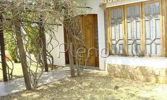 Imagem 7: Venda e locação