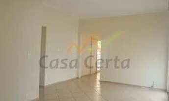 Imagem 7: Locação de Casas / Padrão na cidade de Mogi Guaçu