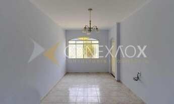 Imagem 6: Casa para venda em Jardim Santana - Próx a CPFL - Campinas - SP