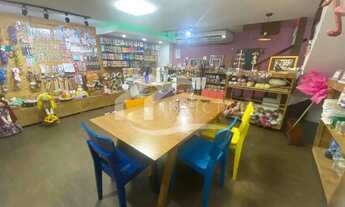 Imagem 7: MARAVILHOSA LOJA EM COPACABANA !!!