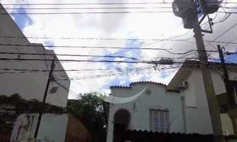 Imagem 6: Terreno mooca Terreno / lote com venda por R$1.529.500