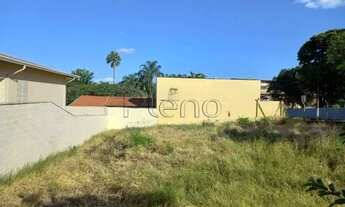 Imagem 3: Terreno à venda em Valinhos, Vila Ramaciotti, com 310 m²