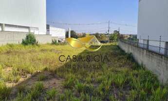 Imagem 4: ITU - Terreno Padrão - NÚCLEO INDUSTRIAL JARDIM PORTO SEGURO