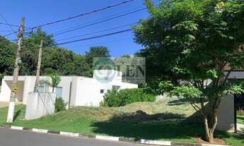 Imagem 5: Terreno em Condomínio para Venda em Arujá, Residencial Real Park