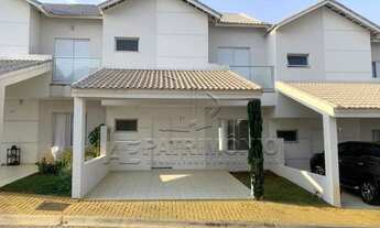 Imagem 5: Casa em Condominio JD Pagliato