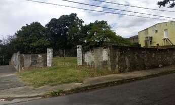 Imagem 4: TERRENO RESIDENCIAL em SOROCABA - SP, JARDIM PIRATININGA